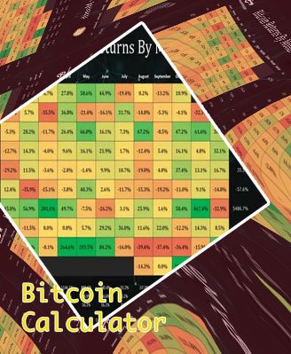 Bitcoin calculator usd