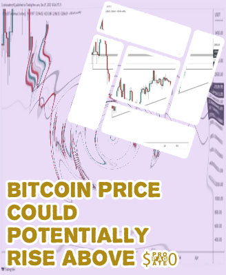 Bitcoin price target