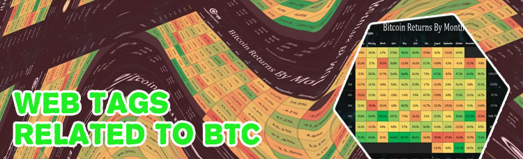 Bitcoin to usd calculator