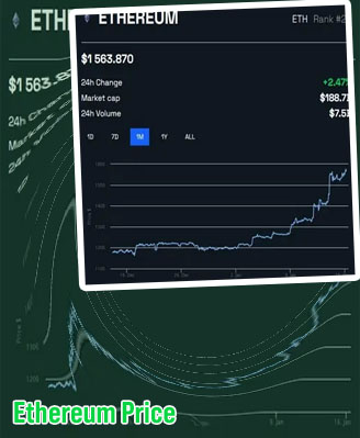 Eth cost
