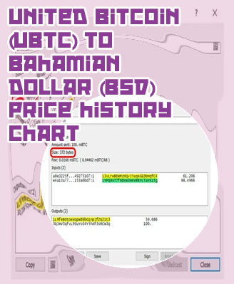 Ubtc value